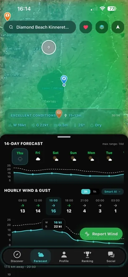 Spoteq forecast screen: a wind map centred on a spot, current conditions, a 14-day forecast strip and an hourly wind and gust chart.